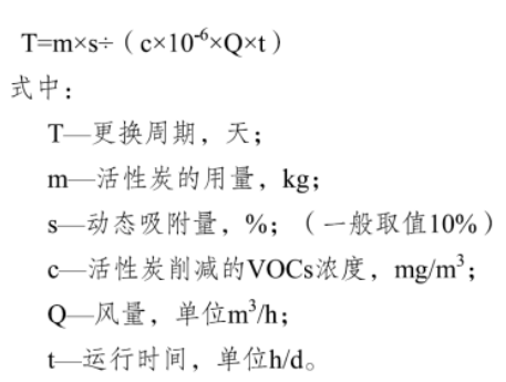 活性炭更換周期如何計(jì)算3